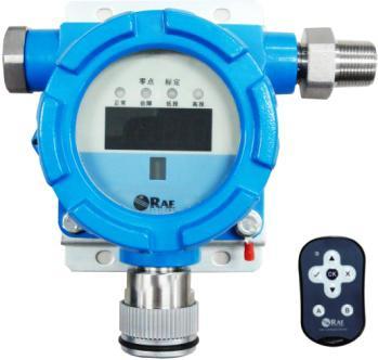 其他氣體分析儀產品列表