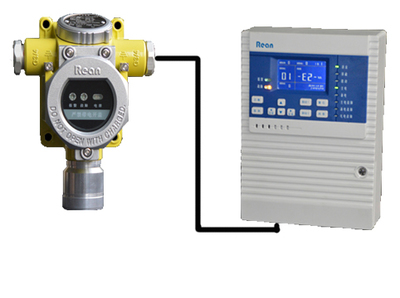 智能型氣體報(bào)警器