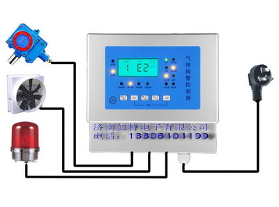 如特儀器儀表設備專業(yè)生產(chǎn)工業(yè)用氯氣氣體報警器_